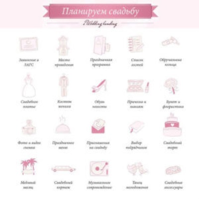 Что подарить на годовщину свадьбы 1 год (на ситцевую свадьбу)